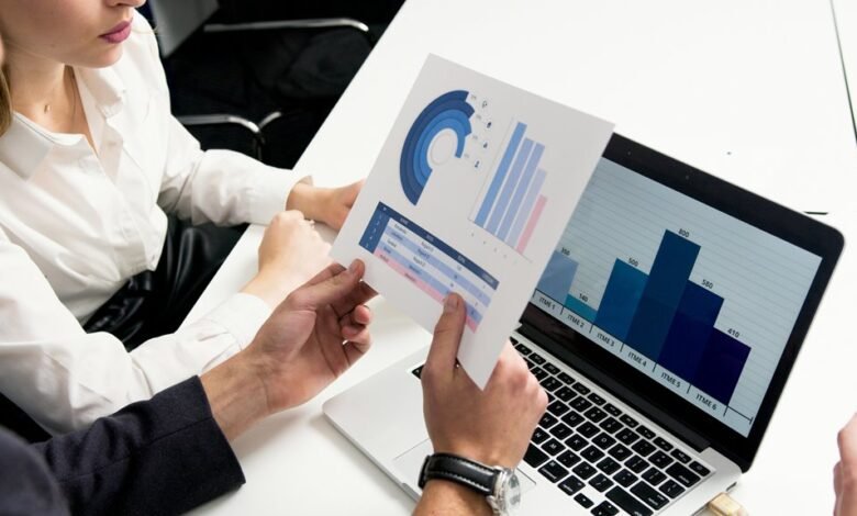 global market influencer analysis