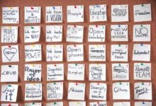 innovative business strategies unleashed