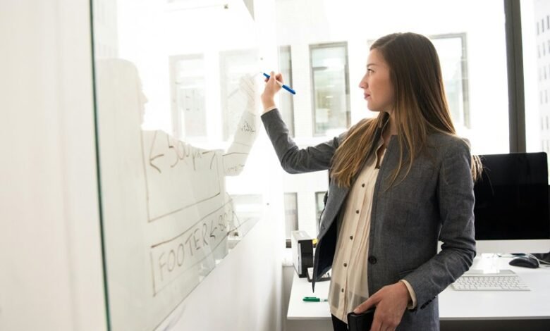 innovative technology integration solutions
