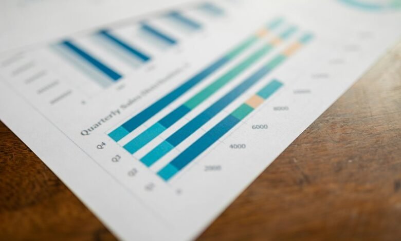 business intelligence market analysis