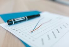 market analysis and forecasting