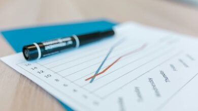 market analysis and forecasting