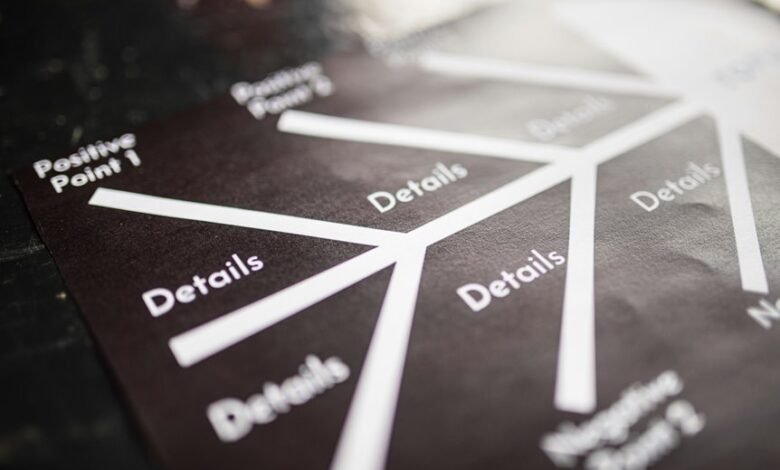 market analysis and strategy