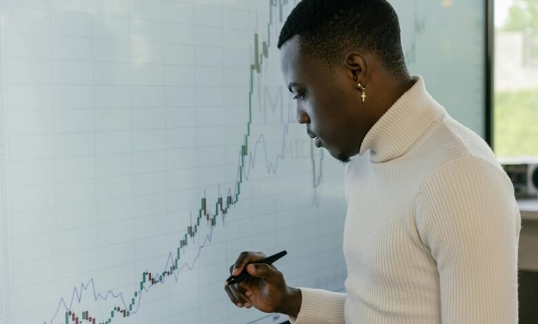 market data analysis insights