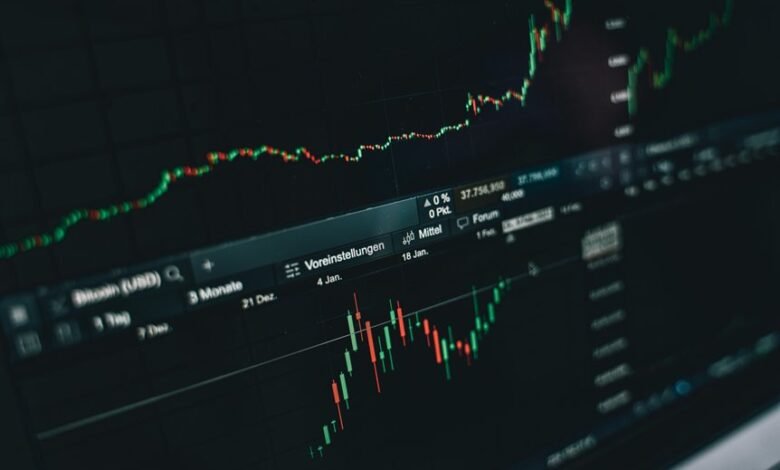 market insights and forecasting