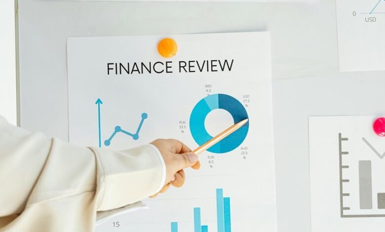 operational analysis and projections